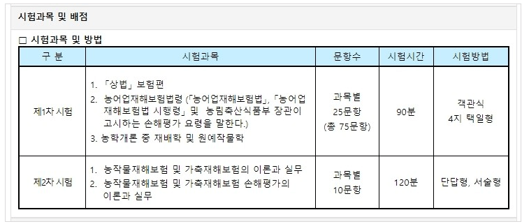 손해평가사