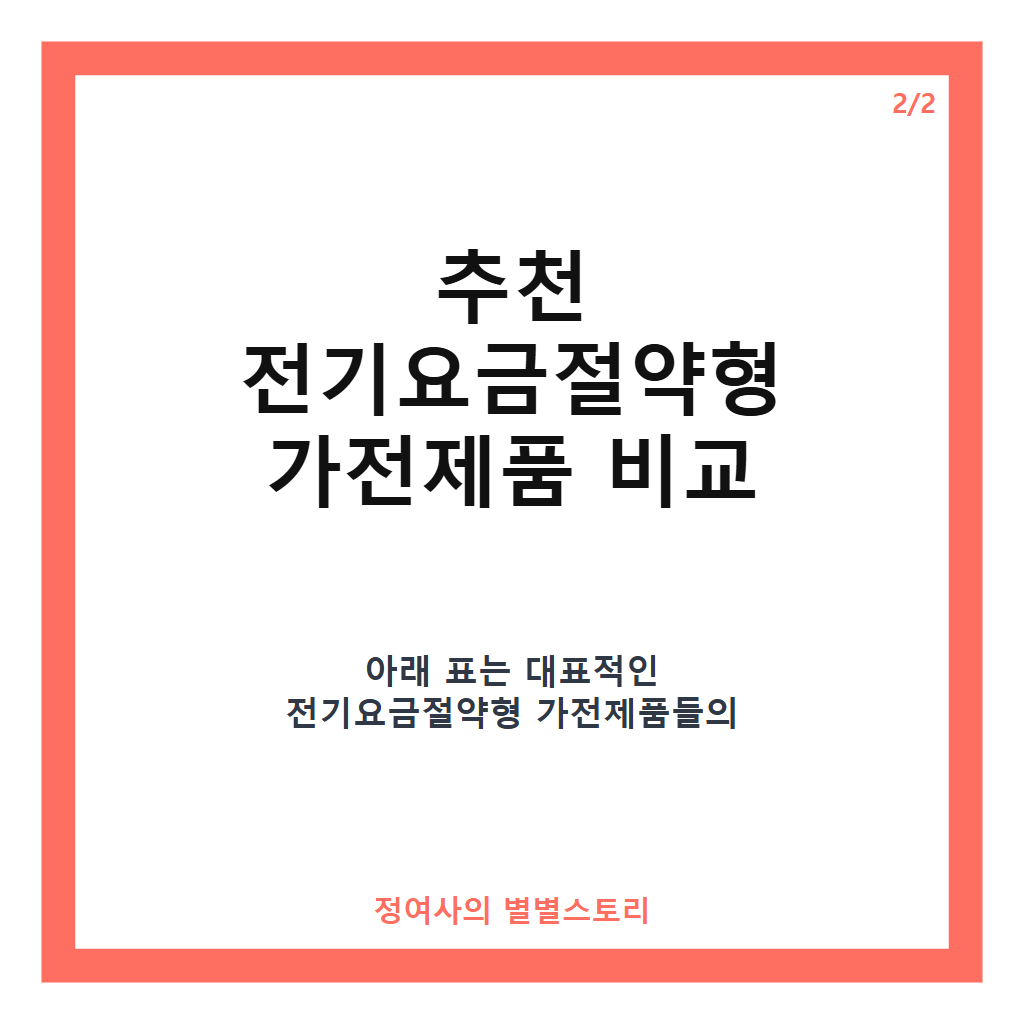 전기요금절약형 추천 전기요금절약형 가전제품과 효율적인 사용법 안내 카드뉴스 3