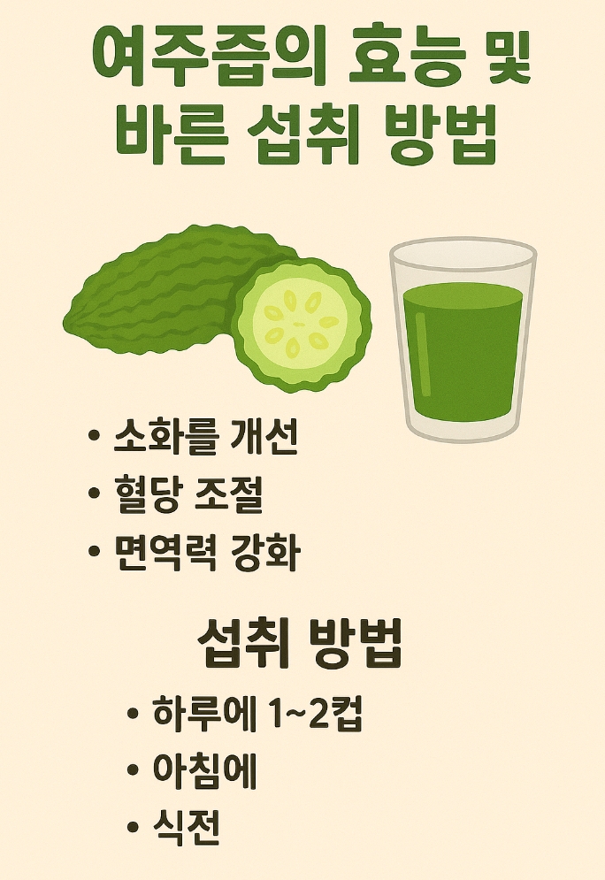 여주즙의 효능