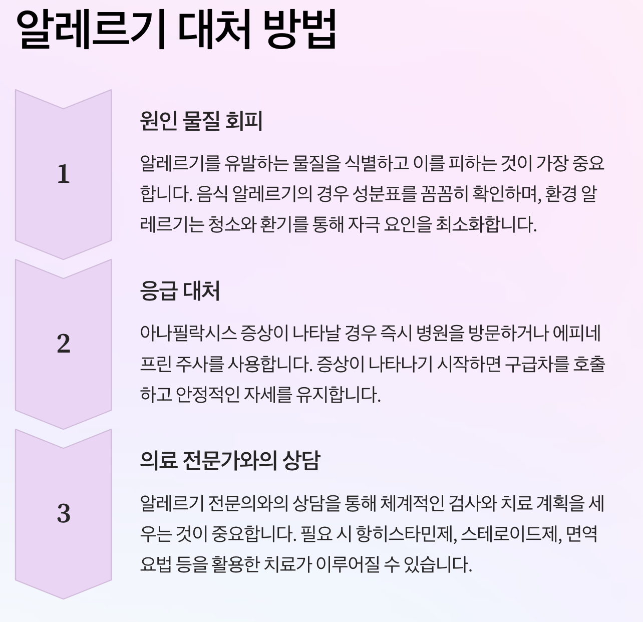 알레르기 대처 방법