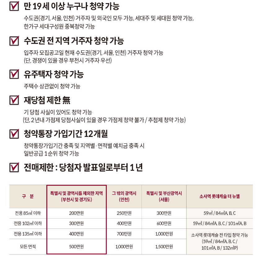 소사역 롯데캐슬 더 뉴엘