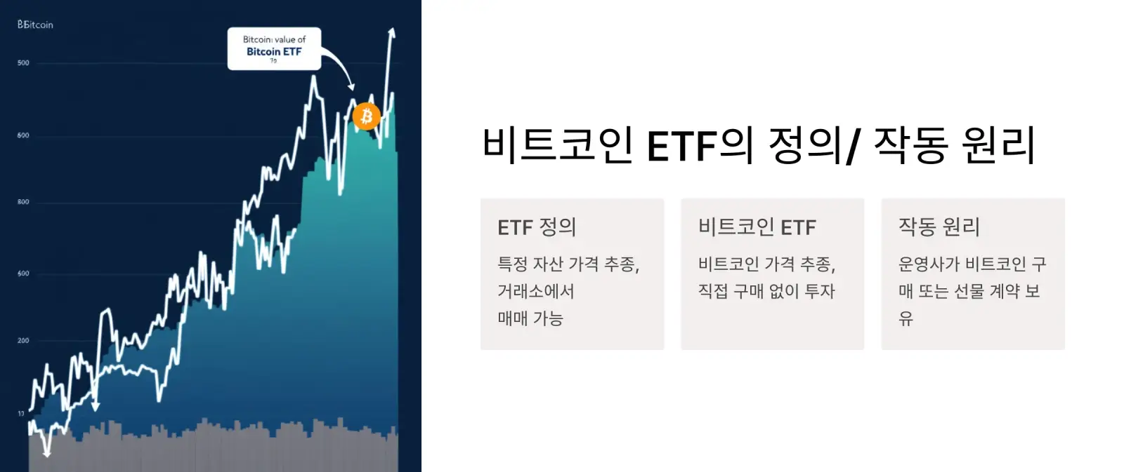 비트코인ETF