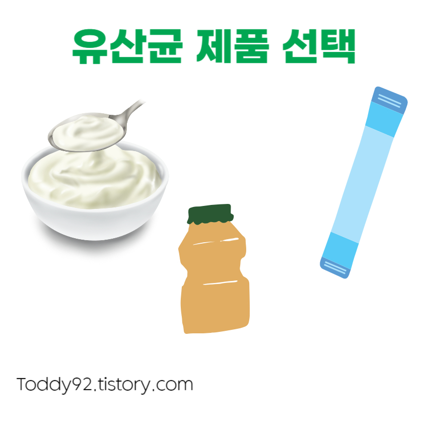 유산균 제품 선택의 중요성