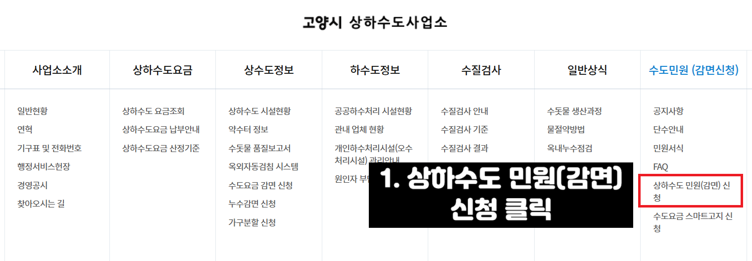 경기도 수도요금 할인 신청방법
