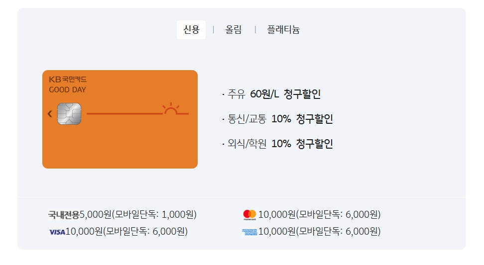 학원비 할인 카드 비교 및 추천