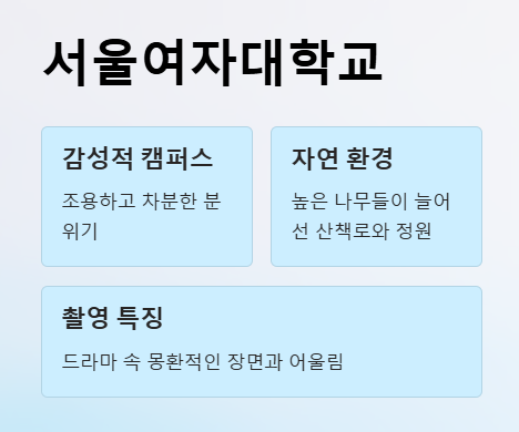 드라마 마녀 촬영지 장소