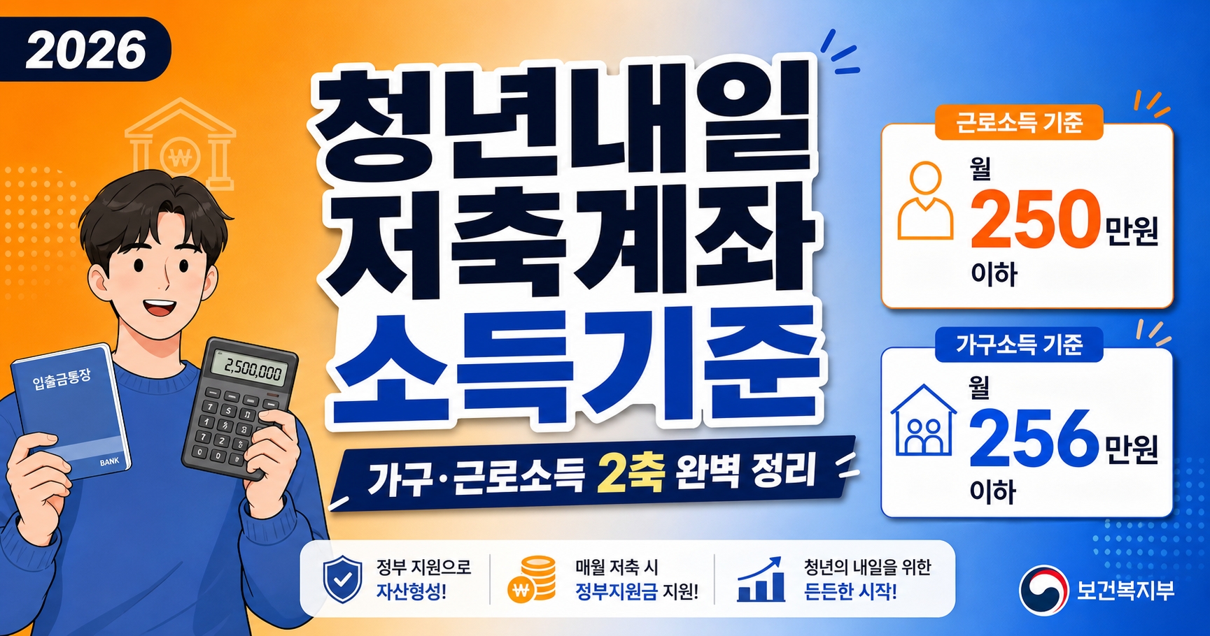 청년내일저축계좌 소득기준 완벽 가이드 2026 썸네일 - 가구소득과 근로소득 2축 정리