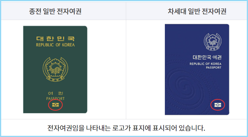 일반-전자여권