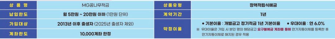 MG꿈나무적금상품안내