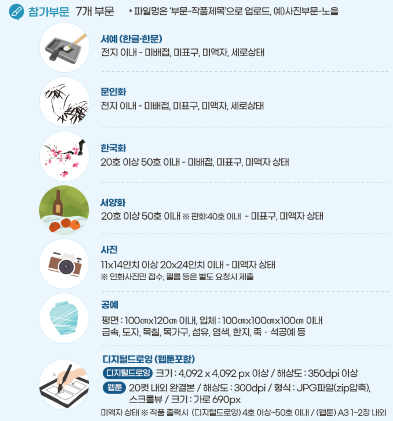 참가부문을 나타내는 그림입니다.