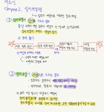 개조식이란 작성 보고서 뜻 표기 문장 예시_14