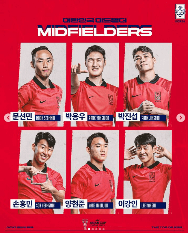 2024 아시안컵 토너먼트