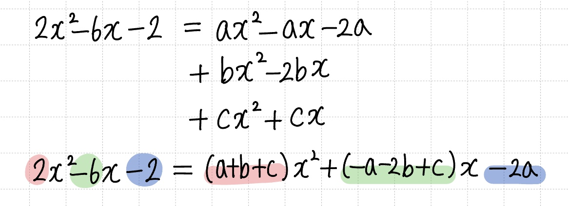 계수 비교법을 이용한 문제 풀이 과정