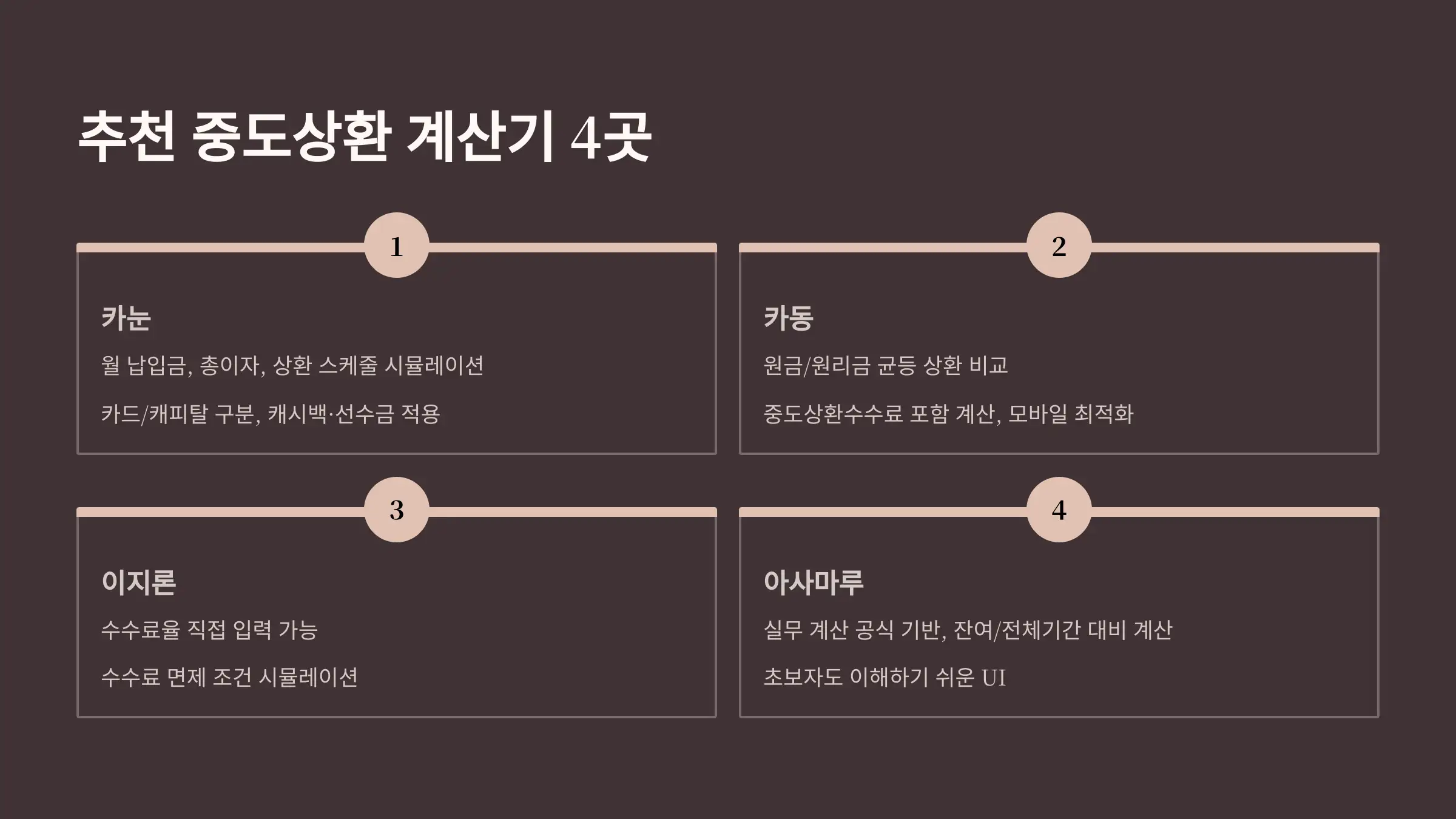 추천 자동차 할부 중도상환 계산기 4곳