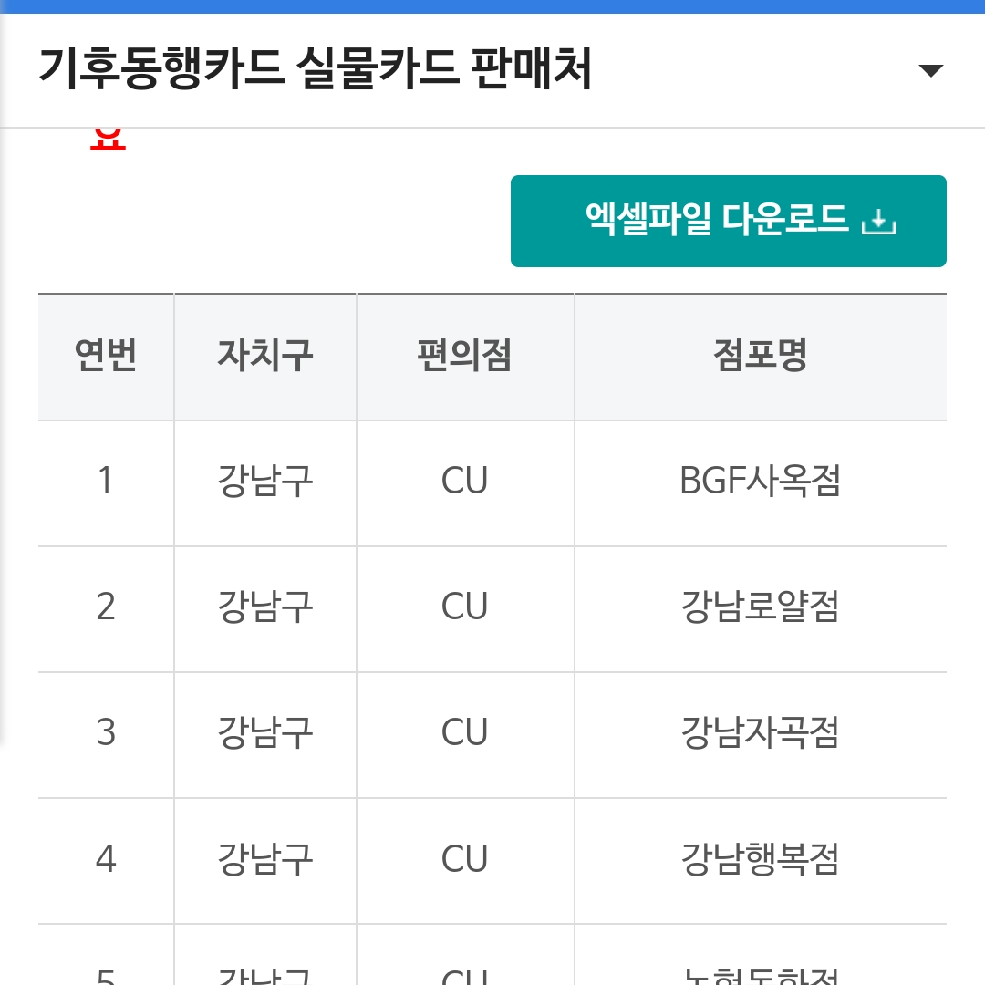교통카드