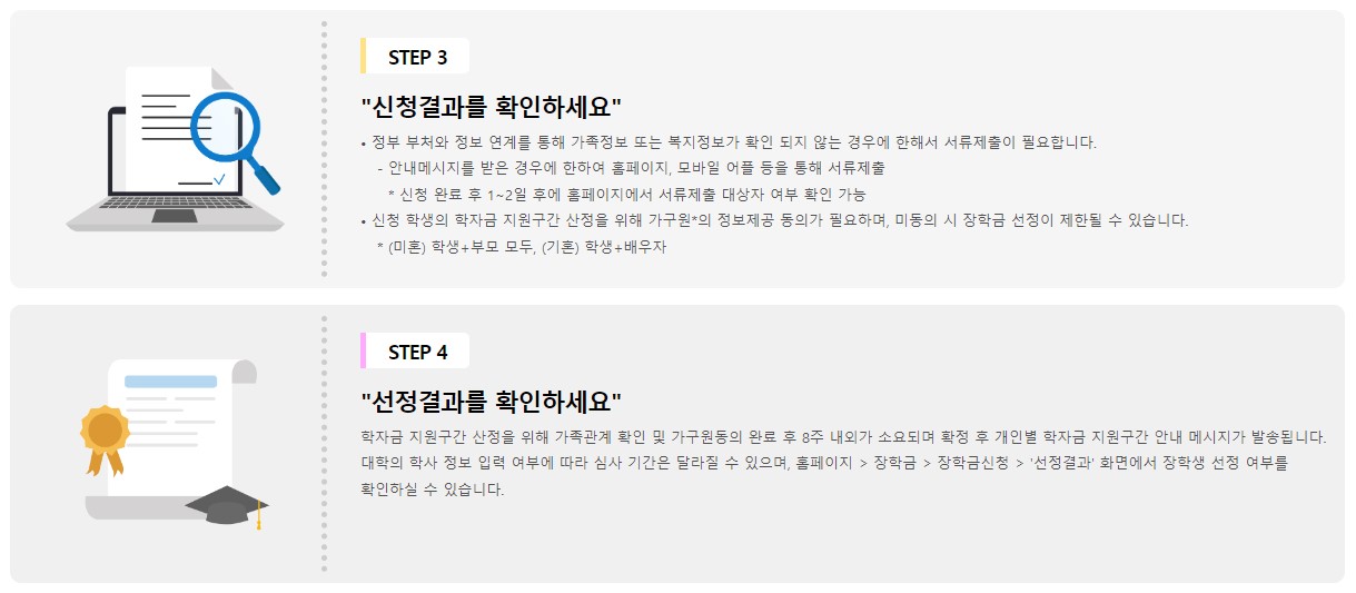 국가장학금