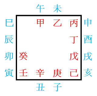 갑오순