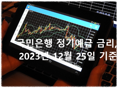 국민은행 정기예금 금리