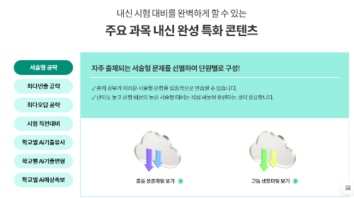 족보닷컴 컨텐츠 종류 이미지