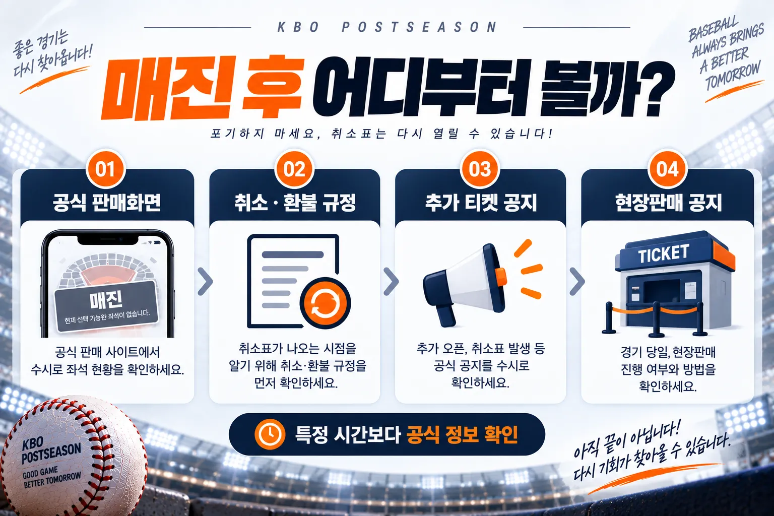 KBO 포스트시즌 취소표 확인 경로
