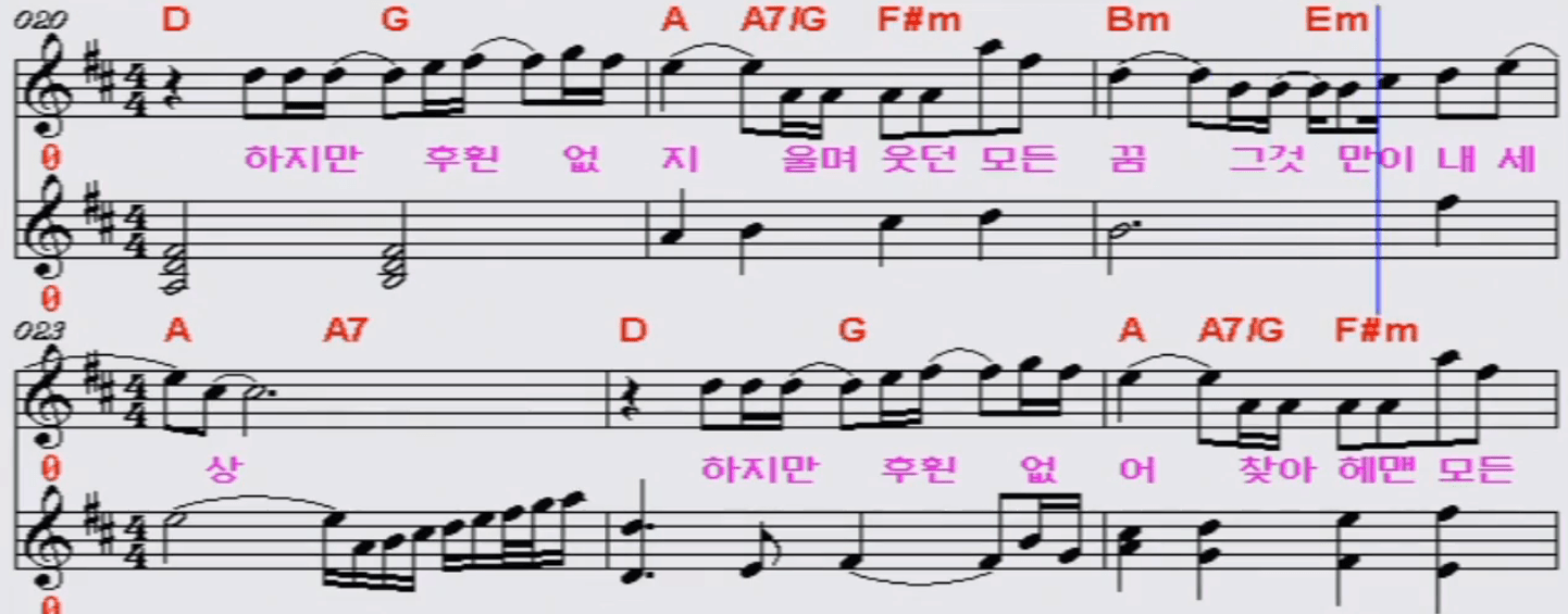 전인권 그것만이 내 세상 악보