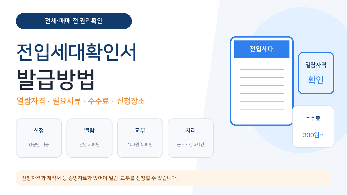 전입세대확인서 발급 열람자격 필요서류 수수료 전세 계약 확인