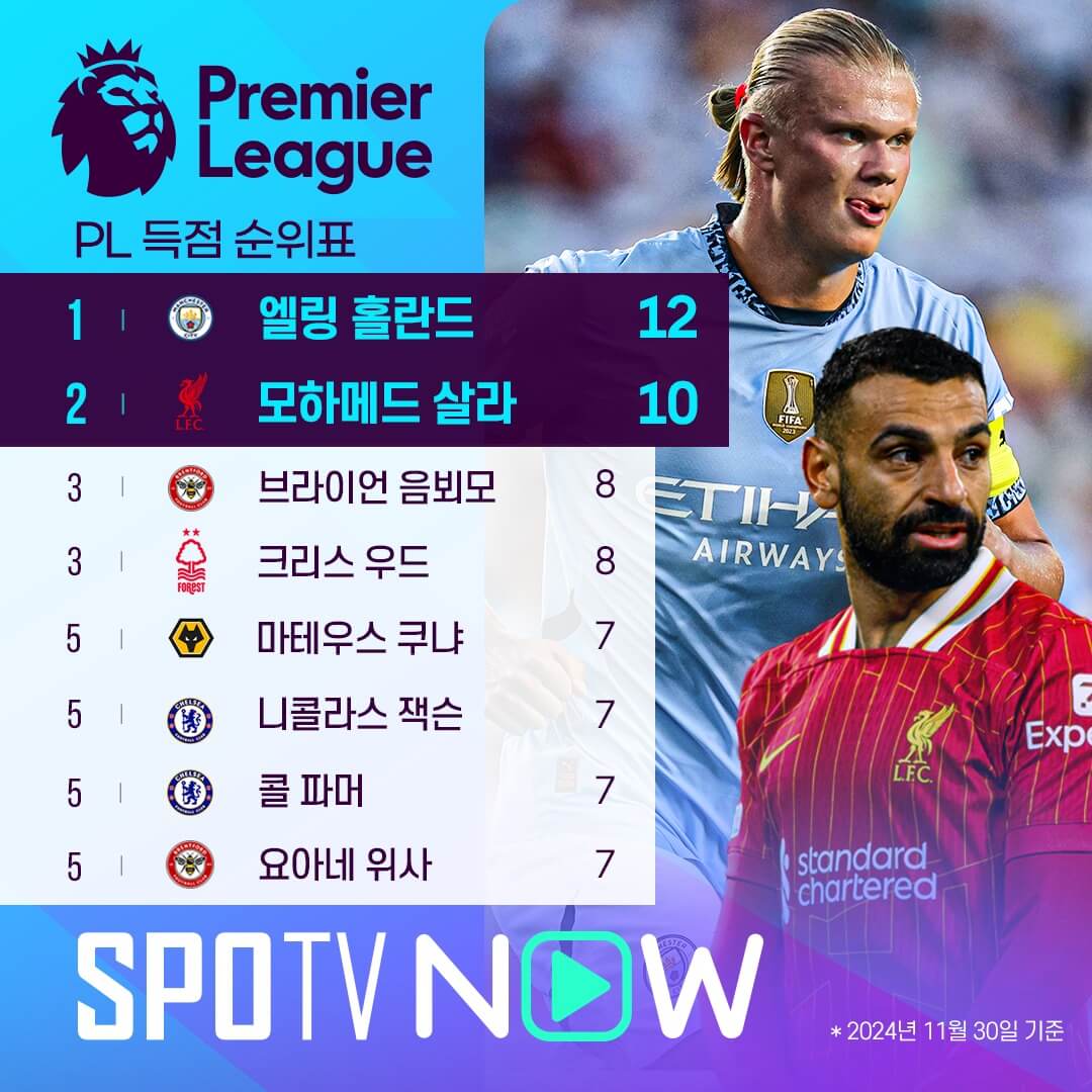 리버풀 맨시티