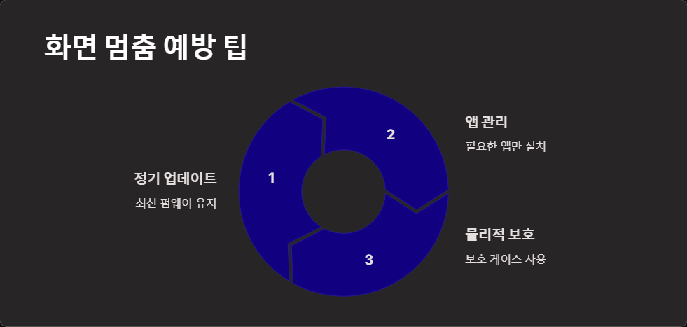 워치초기화
