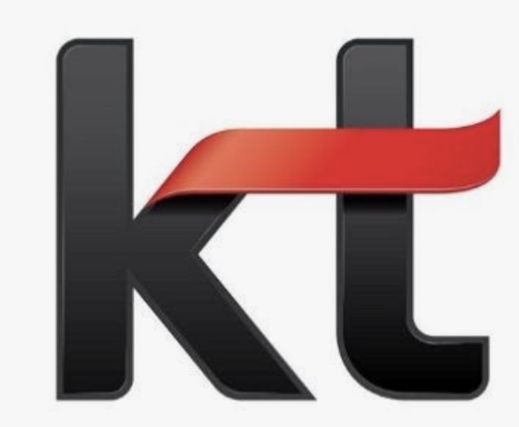 kt