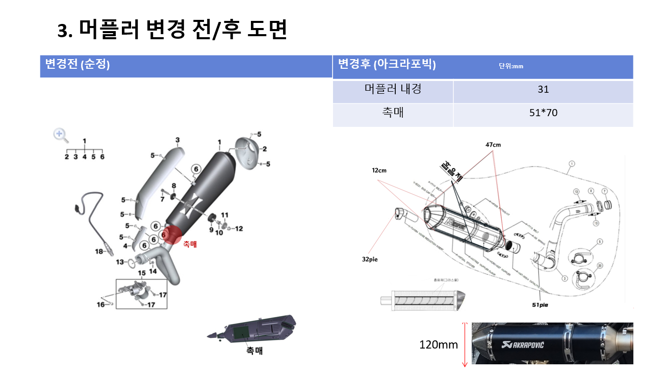 순정/튜닝 머플러 도면