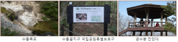 수통골볼거리