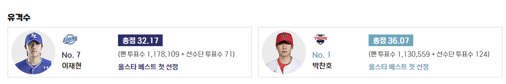 KBO올스타전중계