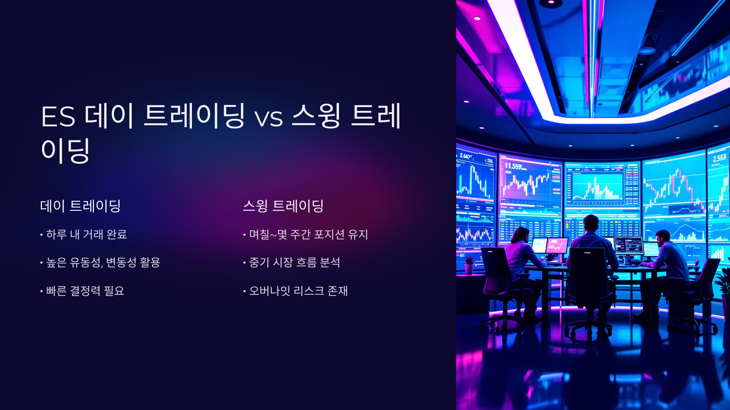 ES 데이 트레이딩 vs 스윙 트레이딩, 최적 전략은?
