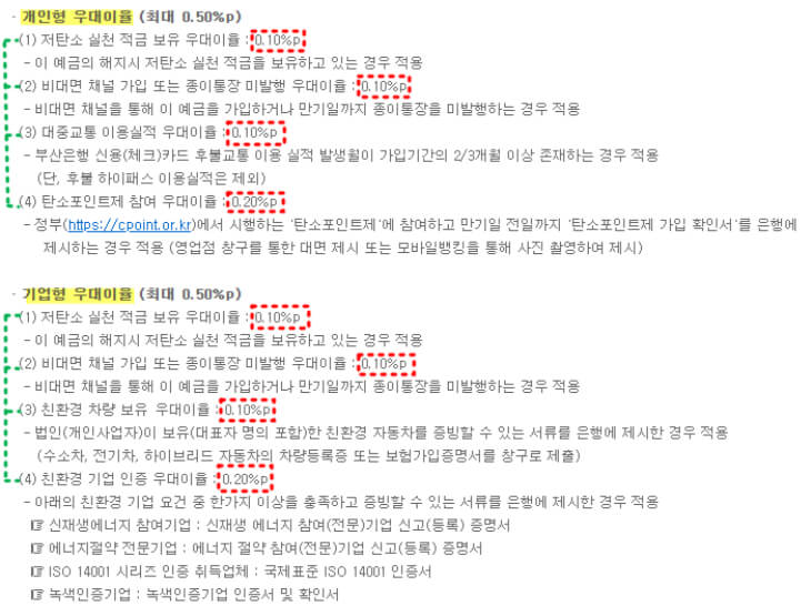 우대금리-설명글