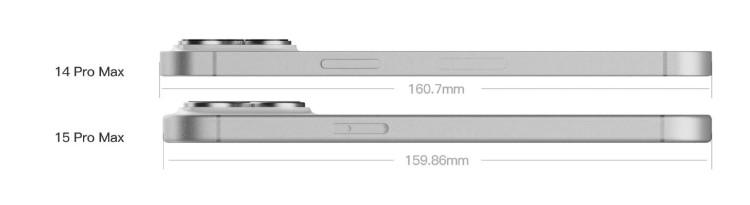 ์์ดํฐ15 ๊ธธ์ด
