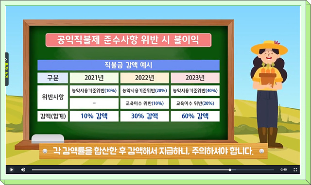 농업인 직불금 의무교육