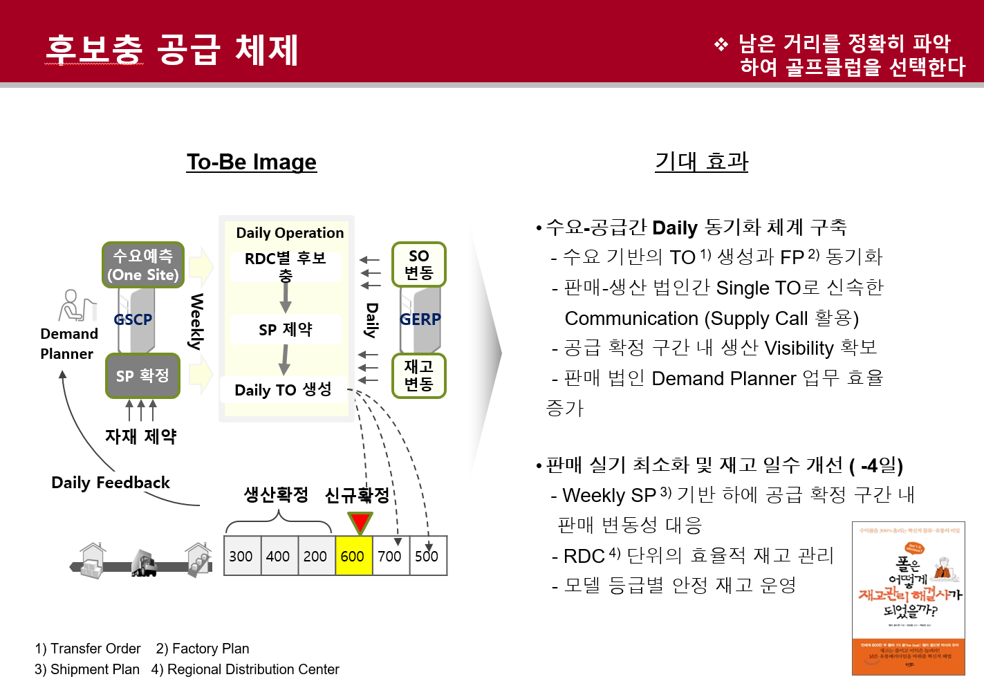 후보충 공급 체제 구축