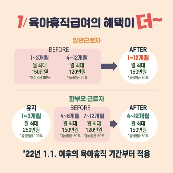 한부모 육아휴직