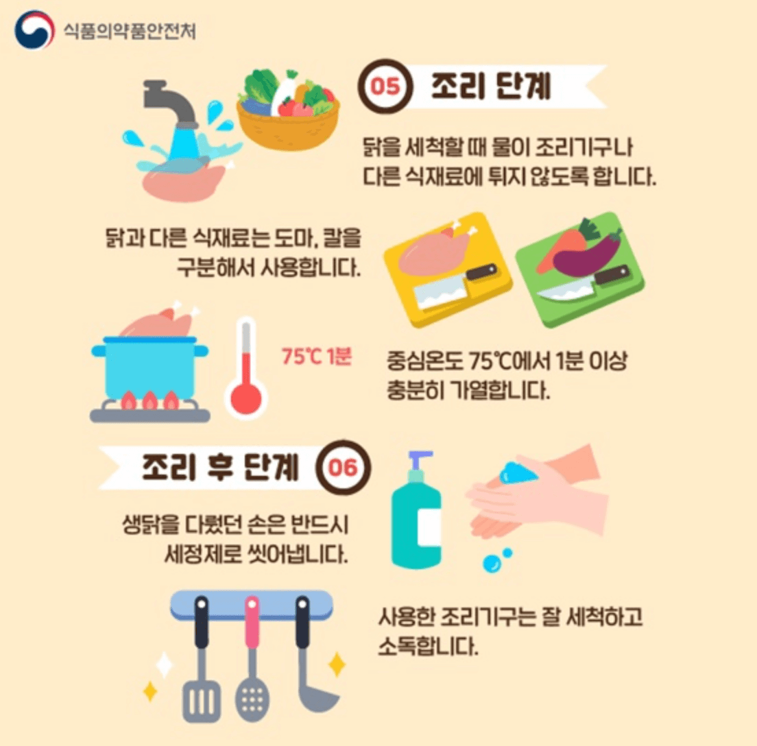 2025 복날 날짜 초복 중복 말복 추천음식 할인안내