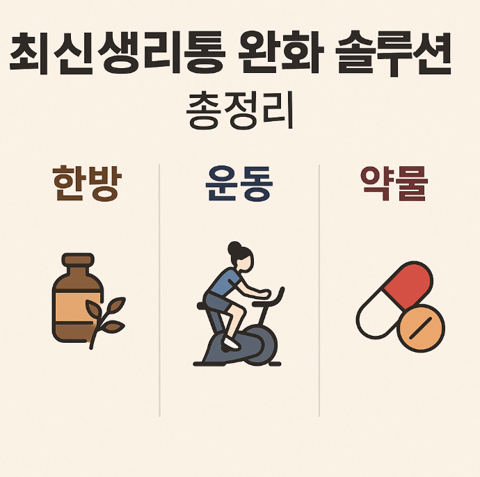 최신 생리통 완화 솔루션 총정리 (한방, 운동, 약물)