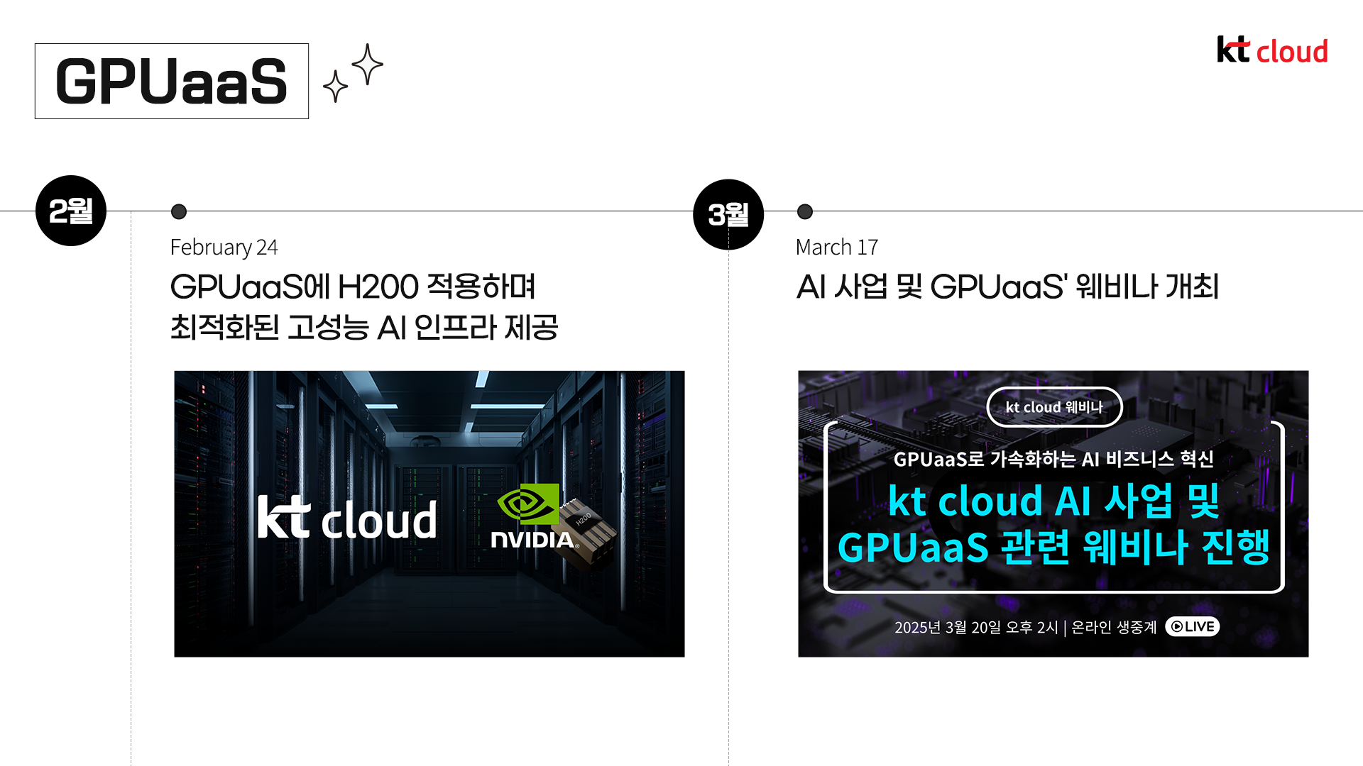 [트렌드 리포트] kt cloud 2025 상반기 결산 리포트