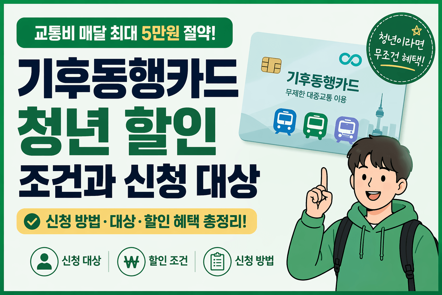 기후동행카드 청년 할인 조건과 신청 대상 총정리