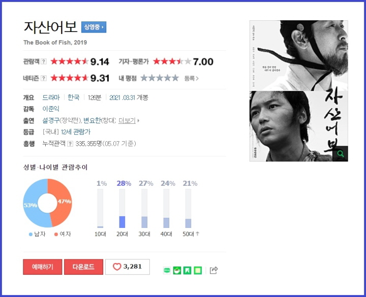 자산어보-영화평점