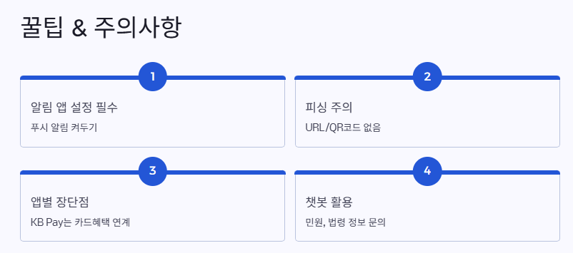 국민비서 서비스 사용 팁과 주의사항을 요약한 안내 이미지