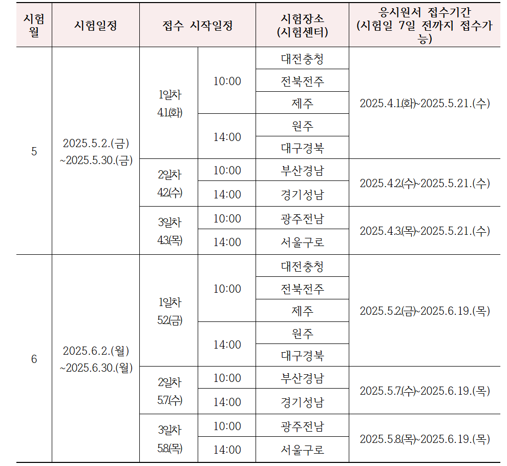 요양보호사 시험