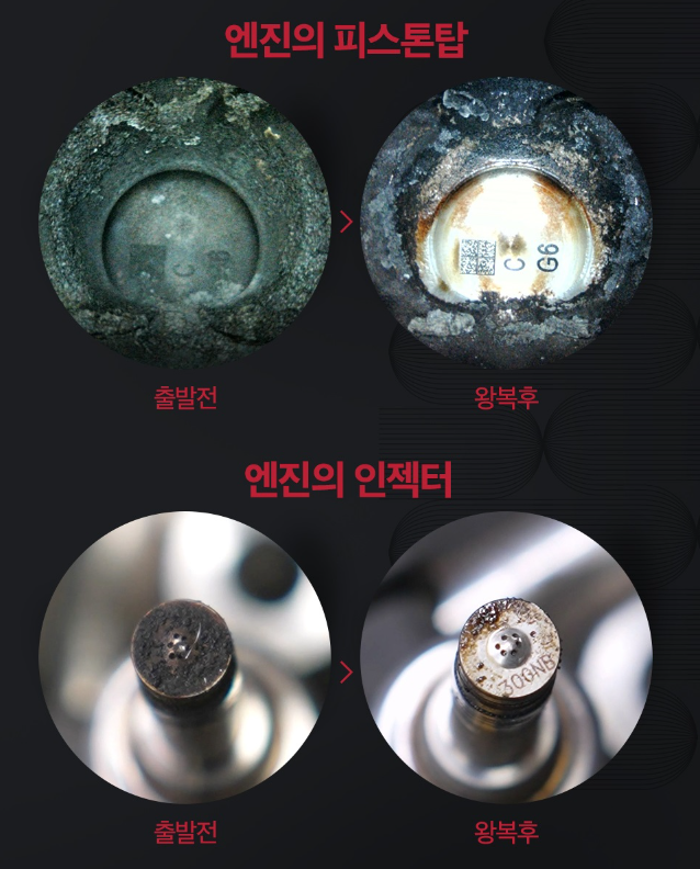불스원샷 세정효과