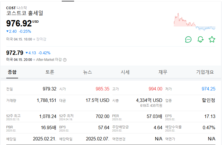 코스트코 주가 주식 전망