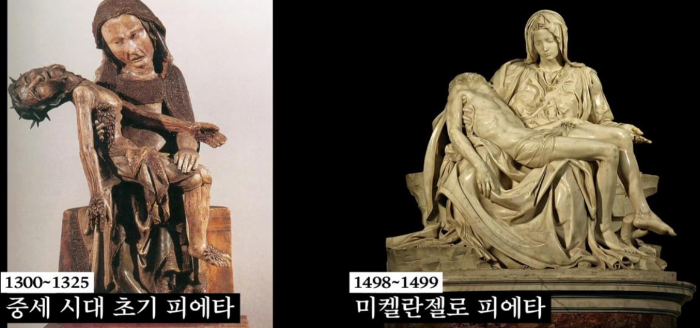중세시대의 피에타 작품과 비교 슬픈 표정이 그대로 드러나는 목조 피에타