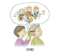 중이염 증상