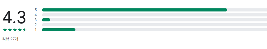 숨은 보험금 찾기 앱, 숨은 보험금조회, 숨은 보험금 찾는 방법, 돌려받기